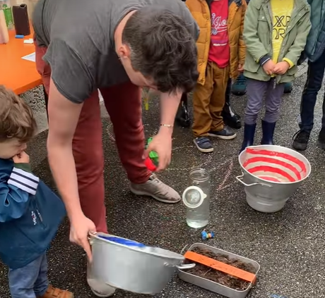 L’équateur et la rotation de l’eau